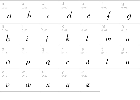 Argentine-Regular lowercase a-z preview