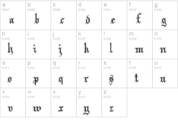 Argor Flahm Scaqh lowercase a-z preview
