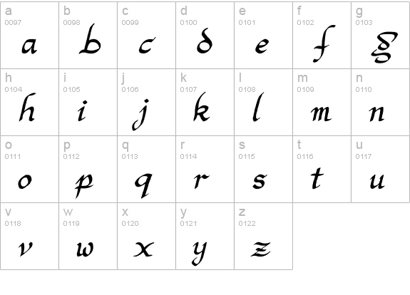 Argor Man Scaqh lowercase a-z preview