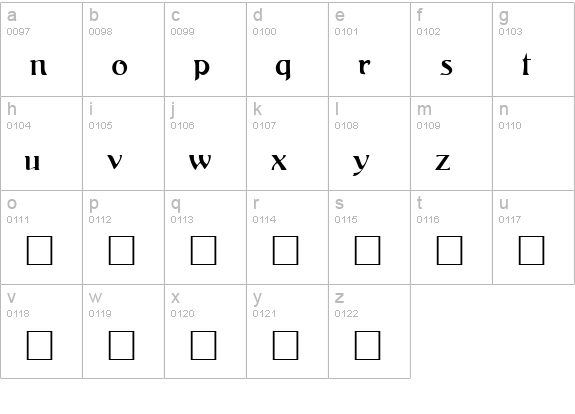ArgosANouveau lowercase a-z preview