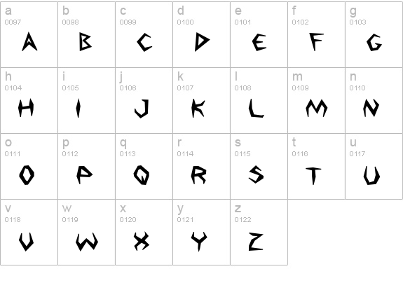 Argosy Bold lowercase a-z preview