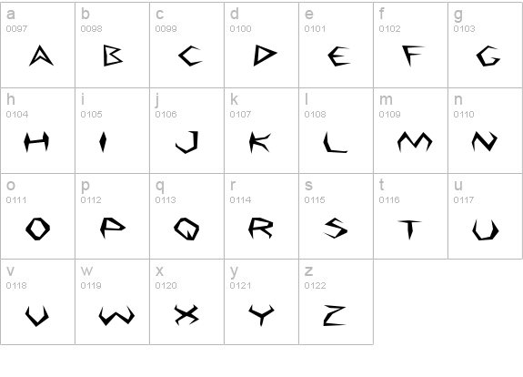 Argosy Expanded lowercase a-z preview