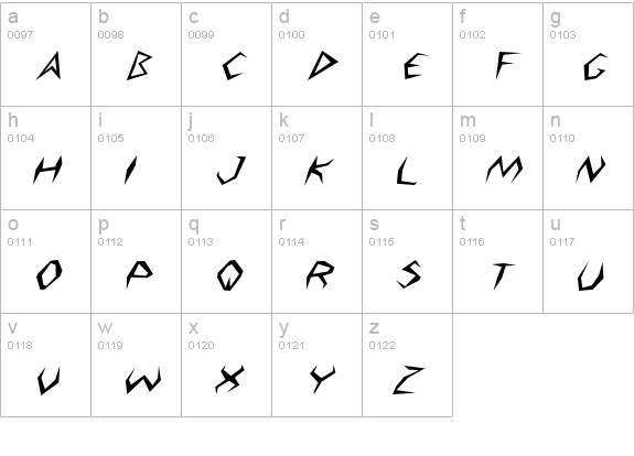 Argosy Italic lowercase a-z preview
