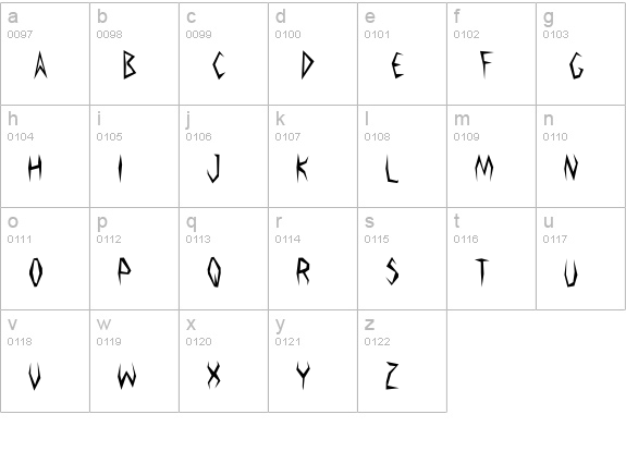 Argosy the Second lowercase a-z preview