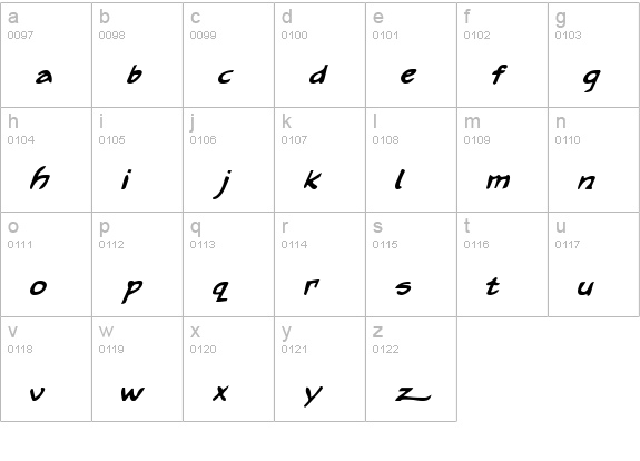 Arilon Bold Italic lowercase a-z preview