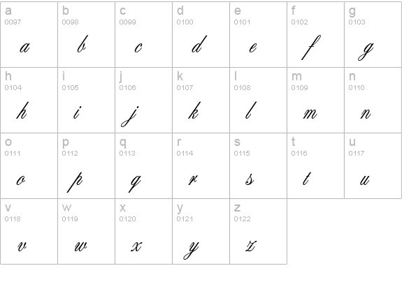 Aristocrat Std lowercase a-z preview