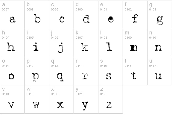 Armenschrift lowercase a-z preview