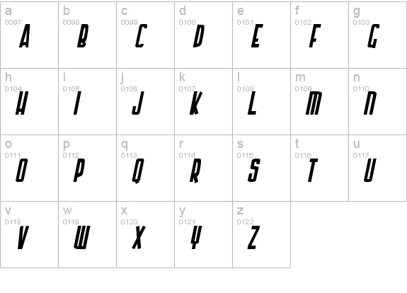 Armor Piercing Italic lowercase a-z preview