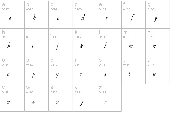 Army of Darkness Italic lowercase a-z preview