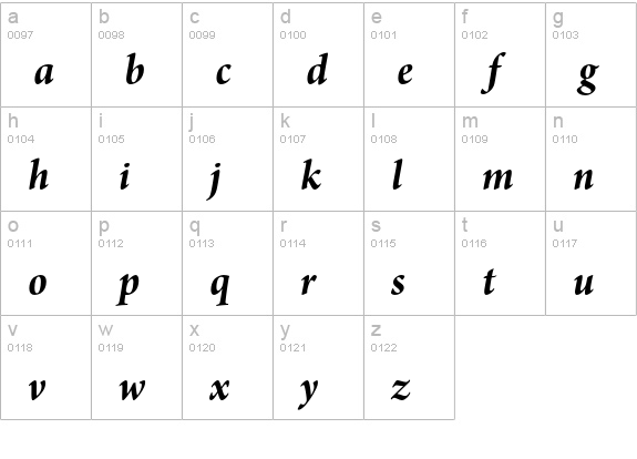 Arno Pro Bold Italic Subhead lowercase a-z preview