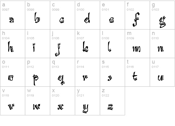 Arriba lowercase a-z preview