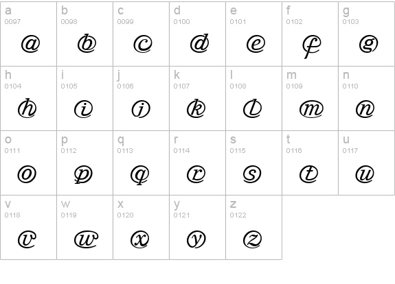Arrobatherapy lowercase a-z preview