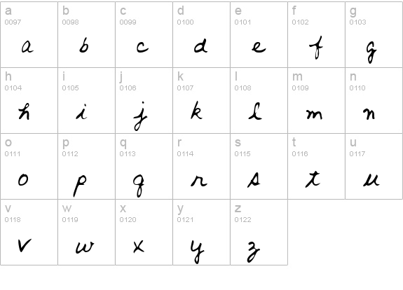 ArronsHand Regular lowercase a-z preview