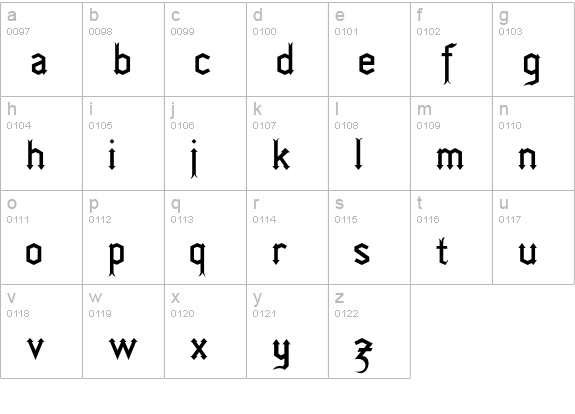 ArrowheadLake lowercase a-z preview