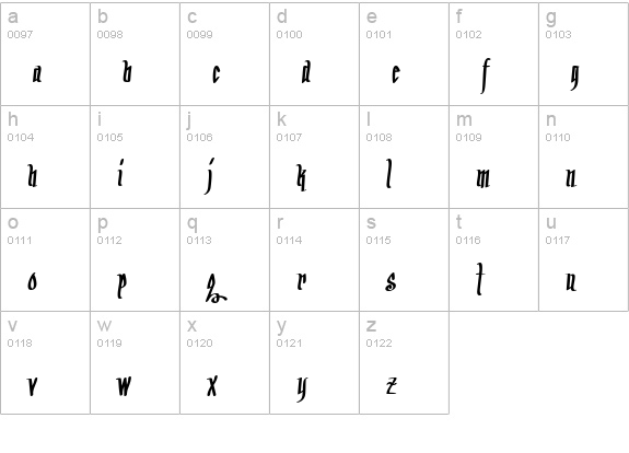 Arrr Matey BB lowercase a-z preview