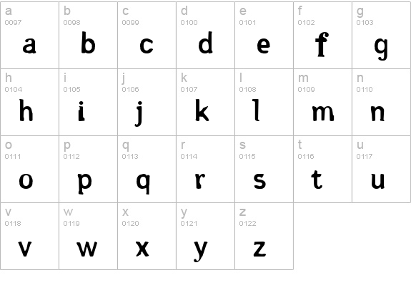 Arsle Gothic lowercase a-z preview