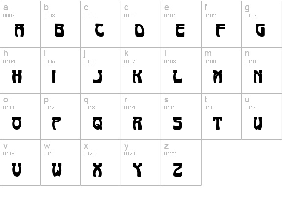 Art-Nouveau 1895 lowercase a-z preview