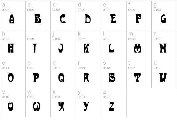 Art-Nouveau 1910 lowercase a-z preview