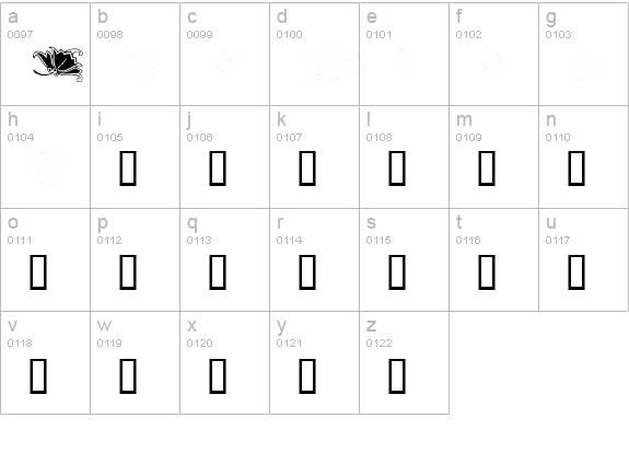 Art Nouveau Bild lowercase a-z preview