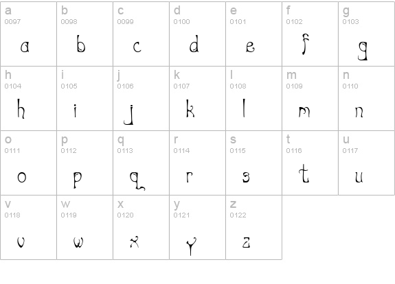 Art Nouveau-Bistro lowercase a-z preview