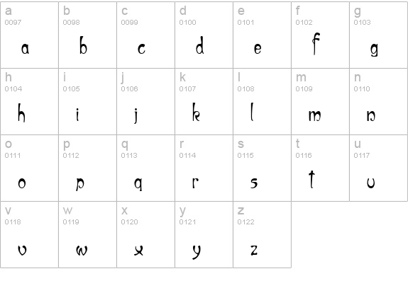 Art Nouveau-Cafe lowercase a-z preview