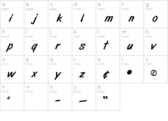 ArtBrush lowercase a-z preview