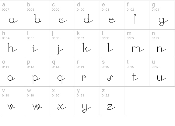 ArtemisiaNF lowercase a-z preview
