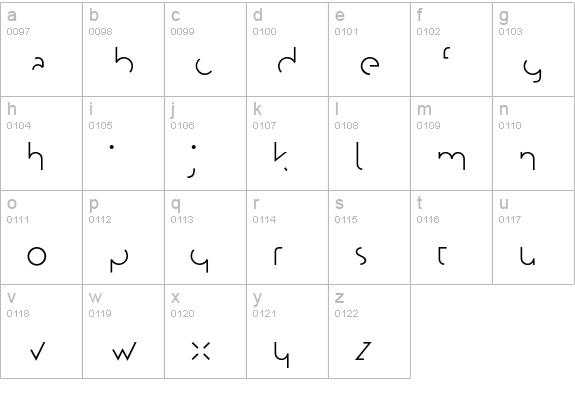 Artgallery lowercase a-z preview