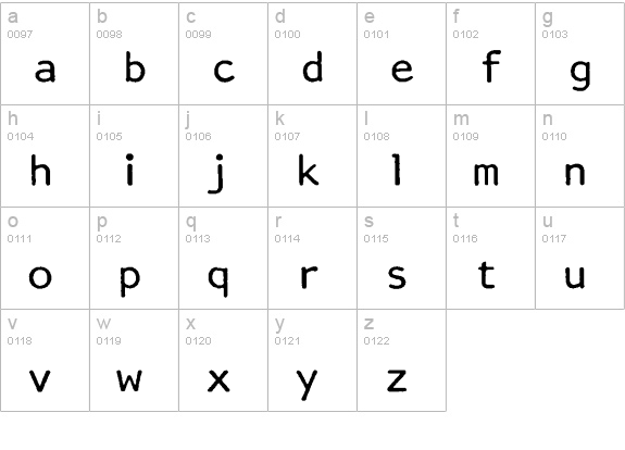 Artisan12 lowercase a-z preview