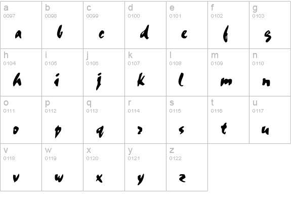 ArtisteSSK lowercase a-z preview