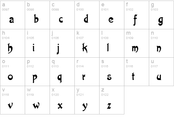 Artistik lowercase a-z preview