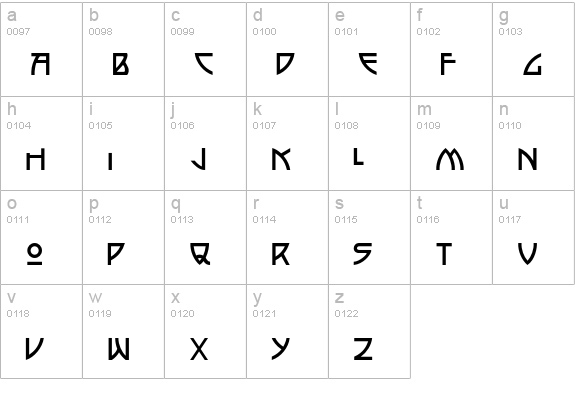 ArtsAndCraftsRegular lowercase a-z preview