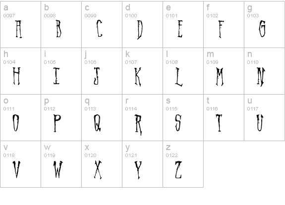 Arvigo lowercase a-z preview