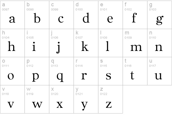 Ascendant Serif lowercase a-z preview