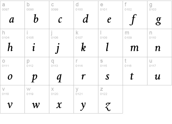 AsdanteMediumItalic lowercase a-z preview