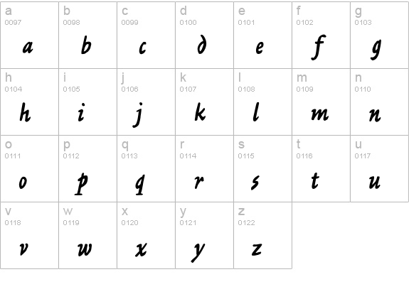 Ashley Script lowercase a-z preview