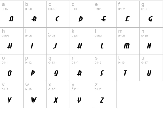 Asia-Extended Bold Italic lowercase a-z preview