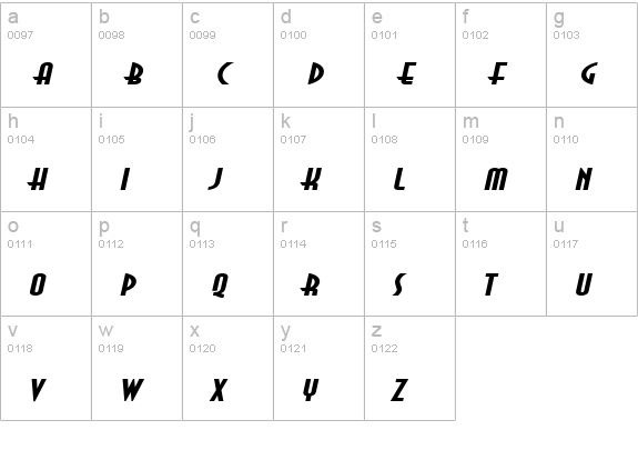 Asia Extended BoldItalic lowercase a-z preview