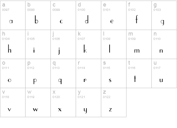 Asianart-Thin lowercase a-z preview
