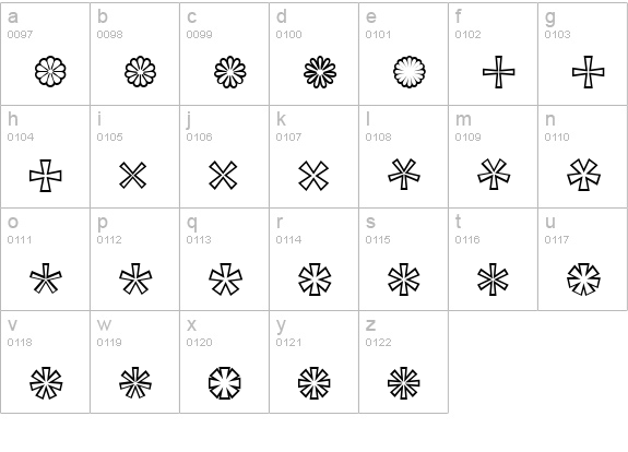 Asterisp Delta lowercase a-z preview
