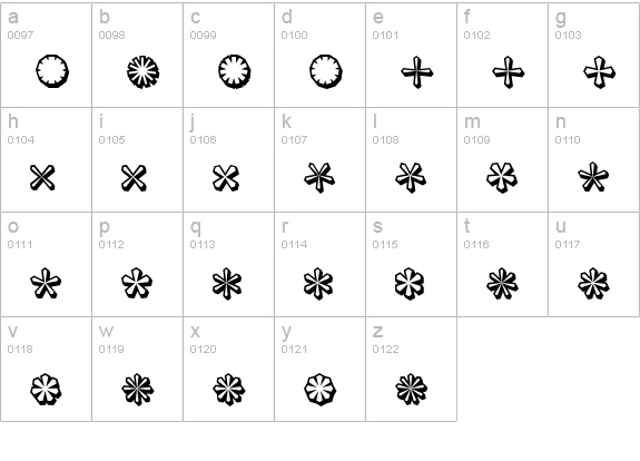 Asterisp Theta lowercase a-z preview