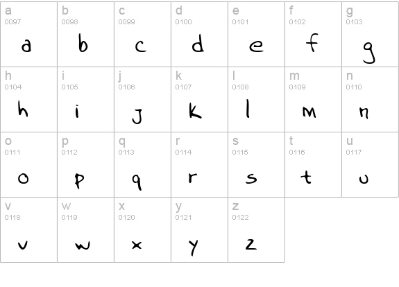 AstersHand Regular lowercase a-z preview