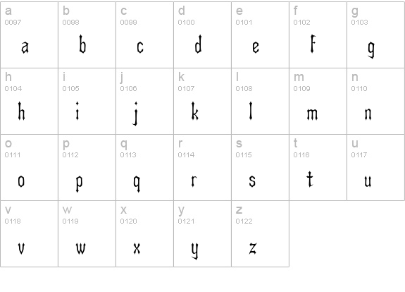 Asterx lowercase a-z preview
