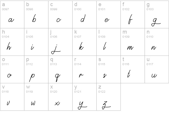 Astida lowercase a-z preview