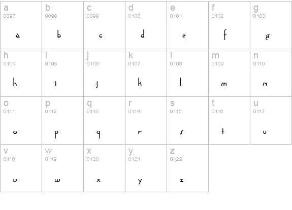 Astoria Titling Nf lowercase a-z preview