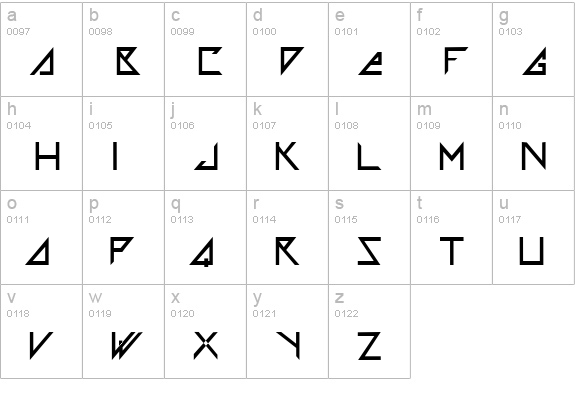 Astra lowercase a-z preview