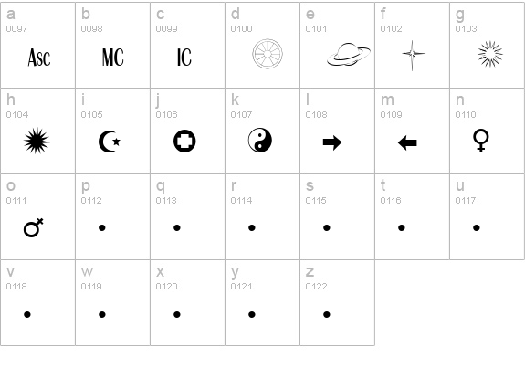 Astro lowercase a-z preview