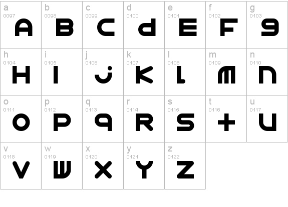 Astro 867 lowercase a-z preview