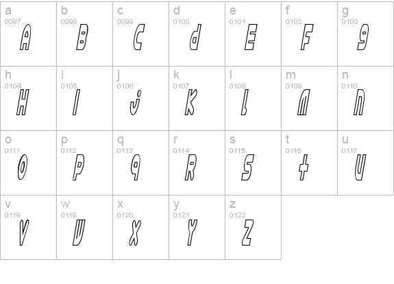 Astro 869 lowercase a-z preview