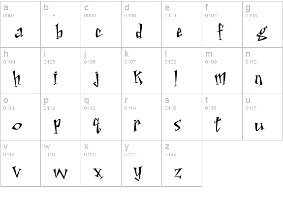 AstroBoy lowercase a-z preview